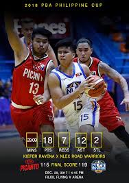 Born october 27, 1993) is a filipino basketball player for the nlex road warriors of the philippine basketball association (pba). Pba Final 119 115 In Favor Of The Nlex Road Facebook