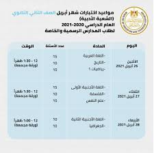 ما يوافقه من الشهر القبطي ش. ÙŠÙ†Ø§ÙŠØ± ÙŠÙˆØ§ÙÙ‚ Ø§ÙŠ Ø´Ù‡Ø± Ù…ÙŠÙ„Ø§Ø¯ÙŠ