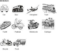 Maybe you would like to learn more about one of these? Modul Bahasa Inggris Anak Tentang Transportation Sinau Inggris Com