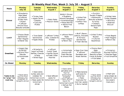 weekly menu planning sada margarethaydon com