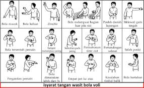 Menunjukkan jika bola melampaui garis gawang. Inilah Tugas Dan Wewenang Wasit Bola Voli
