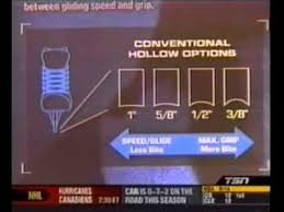 Flat Bottom V Fbv Radius Of Hollow Roh Or Prosharp Z