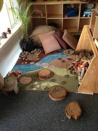 Pin By Cindy Frenzel On Preschool Eyfs Environments Indoors Reggio Natural Play Spaces Learning Environments