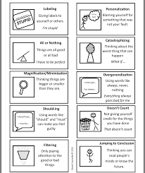 Pin On Coping