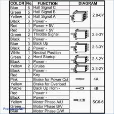 Find the user manual you need for your car audio equipment and more at manualsonline. Diagram Pioneer Deh X6600bt Wiring Harnes Diagram Full Version Hd Quality Harnes Diagram Enerwiring Hynco It