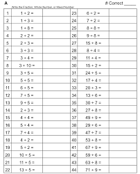 Eureka math grade 4 module 5 lesson 2 answer key 2