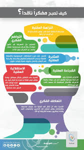 لاكتساب مهارات التفكير الناقد معارف للتعليم مدارس الفيصلية وزارة التعليم موهبة الأسبوع الوطني للموهبة والإبداع الخبر السعودية Qoutes Life Quotes Life