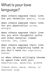 Looking in detail at their personalities and the influence and impact that the astrological. Astrology Cancer And Horoscopes Image 4432982 On Favim Com