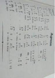 Tuliskan Garis Melodi Pada Lagu Apuse Brainly Co Id