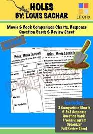 Holes Book And Movie Review Comparison Charts Response Question Cards In 2020 Holes Book This Or That Questions Question Cards