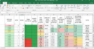 ידיעות חדשות, תמונות, קטעי וידאו, כתבות, דעות ומאמרים. 2