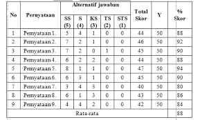 We did not find results for: Https Journal Trunojoyo Ac Id Simantec Article Download 3809 2785
