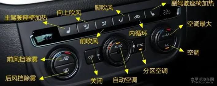 车内按键标识大全及图解-太平洋汽车百科