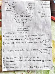 Check spelling or type a new query. Tips Addmath Nak Lulus Matematik Tambahan Spm Target 12 Bab Ini Sayidahnapisahdotcom