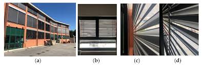 Adjective our old blind cat kept walking into walls and furniture you'd have to be really blind to think that was a good idea verb she was blinded as a child in a terrible fire. Applied Sciences Free Full Text Passive Solar Solutions For Buildings Criteria And Guidelines For A Synergistic Design