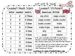 Crochet Hook And Stitch Size Conversion Chart For Uk Us