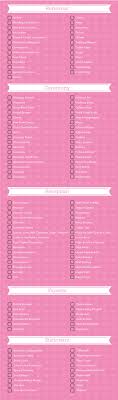 Last Minute Wedding Checklist Do You Have Everything You Need Wedding Planner Checklist Wedding Planning Binder Wedding Planning List