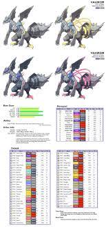Check spelling or type a new query. The Original Dragon Vahirom Pokemon Know Your Meme