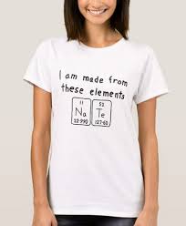 Nate Periodic Table Name Shirt Zazzle Com Shirts T Shirts For Women Names