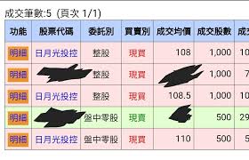 Search for text in self post contents. æ¨™çš„ æ—¥æœˆå…‰æŠ•æŽ§3711è¶…å‰ä½ˆç½²å¤š Pttè©•åƒ¹
