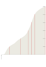 Search obits for your ancestors, relatives, friends. U S Nears 600 000 Virus Deaths Despite Progress From Vaccines The New York Times