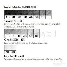 Tentang Faber Castell Faber Castell Pusat Alat Tulis Kantor Facebook