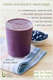 Is Your Smoothie Fiber Insured And Under 300 Calories Try Rachel S Favorite Fiber Fix Smoothie A Whopping 16g Ninja Smoothie Recipes Smoothies Healthy Drinks