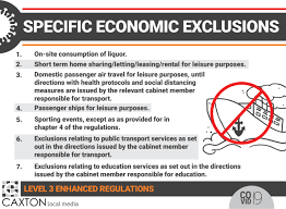 Make sure you are fully vaccinated before traveling to these destinations. Latest Level 3 Regulations Unpacked Kormorant