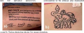 These are mostly tattoos i found on tumblr and reblogged to look at later. Art Of Tattooing Medical Applications Complications Ethical And Legal Aspects Semantic Scholar