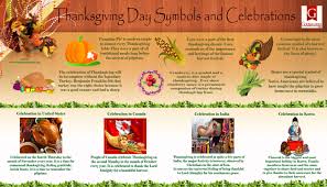We did not find results for: Thanksgiving Day Symbols And Celebrations Visual Ly