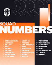 Fifa 21 potential euro xis(netherlands). 6 09 Sports On Twitter Netherlands Nt Squad Numbers For The Euros Euro2020 Https T Co Sky08fi5pb Twitter