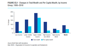 The wealth of nations – Michael Roberts ...