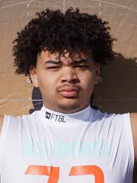 Southern Utah 2021 Football Commits