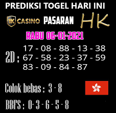Data result hongkong bisa dilihat tiap harinya setelah jam livedraw pasaran hongkong berakhir. Prediksi Togel Hk Togel Hongkong Hari Ini Rabu 06 01 2021 In 2021 Calm Artwork Calm Keep Calm Artwork