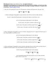 16 images of incomplete and codominance worksheet answers Genetics Practice Incomplete Dominance Pdf Bikini Bottom Genetics Incomplete Dominance Name Use Your Knowledge Of Genetics To Complete This Worksheet Course Hero