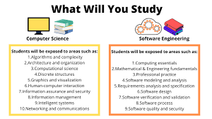 So if you want to be where the action is, this is the course for you. Computer Science Vs Software Engineering What Are The Differences Excel Education Study Abroad Overseas Education Consultant