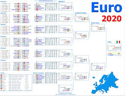 Maybe you would like to learn more about one of these? Smartcoder 247 Euro 2020 Football Wallcharts And Excel Templates Euro 2020 Wall Charts And Excel Spreadsheets