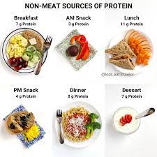 A Meal Plan With Non Meat Sources Of Protein For What One Year Olds Eat 1 Eggs Fruit Vegetables T Healthy Meals For One Baby Food Recipes Children Eating