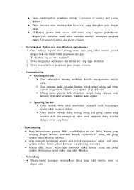 Soal essay asking and giving opinion, according to synonym for thesis, help me write my family history, the importance business plan Contoh Soal Essay Asking And Giving Opinion Penggambar