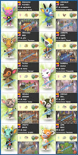 Los vecinos son principales npc de la serie animal crossing. Pin En Ideas Para El Hogar