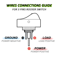 If the toggle switch has solder connections, bend the ends of the wires around the switch terminals. Amazon Com Efuncar 3pin 12v 30a Toggle Switch Spst On Off Waterproof Led Blue Green Yellow Red Lighted Rocker Switch For Car Truck Boat Marine Auto Motorcycle 8pcs 2 For Each Color Industrial