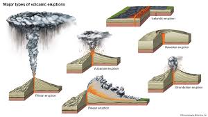 Churn Under Sea: Can Increase In Seafloor Spreading Speed Up Global Warming