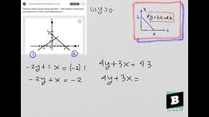 Daerah yang diarsir merupakan penyelesaian dari pertidaksamaan.⋯⋅⋯⋅ a. Daerah Yang Diarsir Pada Gambar Merupakan Himpunan Penyelesaian Sistem Pertidaksamaan Youtube