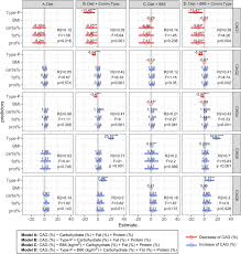 Kurs wymiany reth2 na myr w dniu dzisiejszym to rm7 576,79. Distinctive Microbiome Type Distribution In A Young Adult Balinese Cohort May Reflect Environmental Changes Associated With Modernization Springerlink