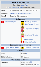 Let's see who has a stronger army in this. Napoleon Was The Best General Ever And The Math Proves It By Ethan Arsht Towards Data Science
