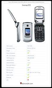 Samsung Z520 SGH-Z520 To your site ...