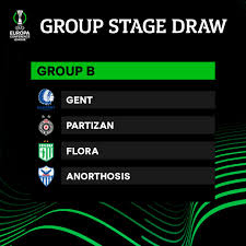The giallorossi are drawn in group c of. G2me Ddqviev5m