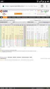 open interest daily analysis general trading q a by