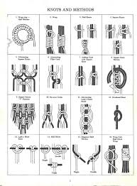 Macrame Tricks Treats Macrame Home Decor Book Pdf Starshop Vintage Macrame Plant Hanger Tutorial Macrame Plant Hanger Patterns Macrame Patterns Tutorials
