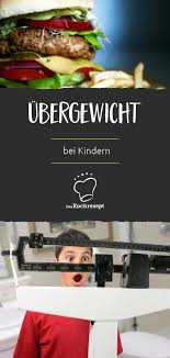 Pin Auf Rezepte